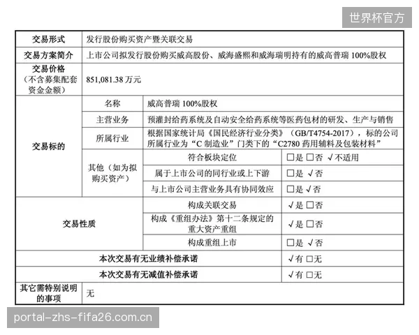 为何近年来体育概念公司在A股的并购重组方案,超过70%最终被否或主动终止? 为何近年来体育概念公司在A股的并购重组方案,超过70%最终被否或主动终止?